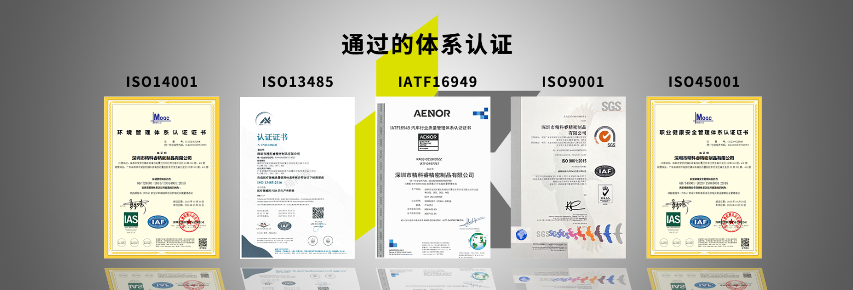 PCBA方案