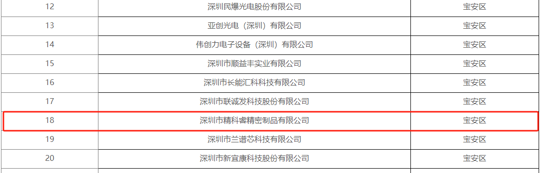 綠色工廠